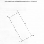 Лупана (г. Хмельницкий) - Продається ділянка під забудову, 8000 $ - АФНУ