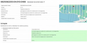 масив Царський (г. Хмельницкий) - Продається сільськогосподарська ділянка, 4000 $ - АФНУ