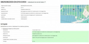 масив Царський (г. Хмельницкий, Гречани дальні) - Продається сільськогосподарська ділянка, 5500 $ - АФНУ